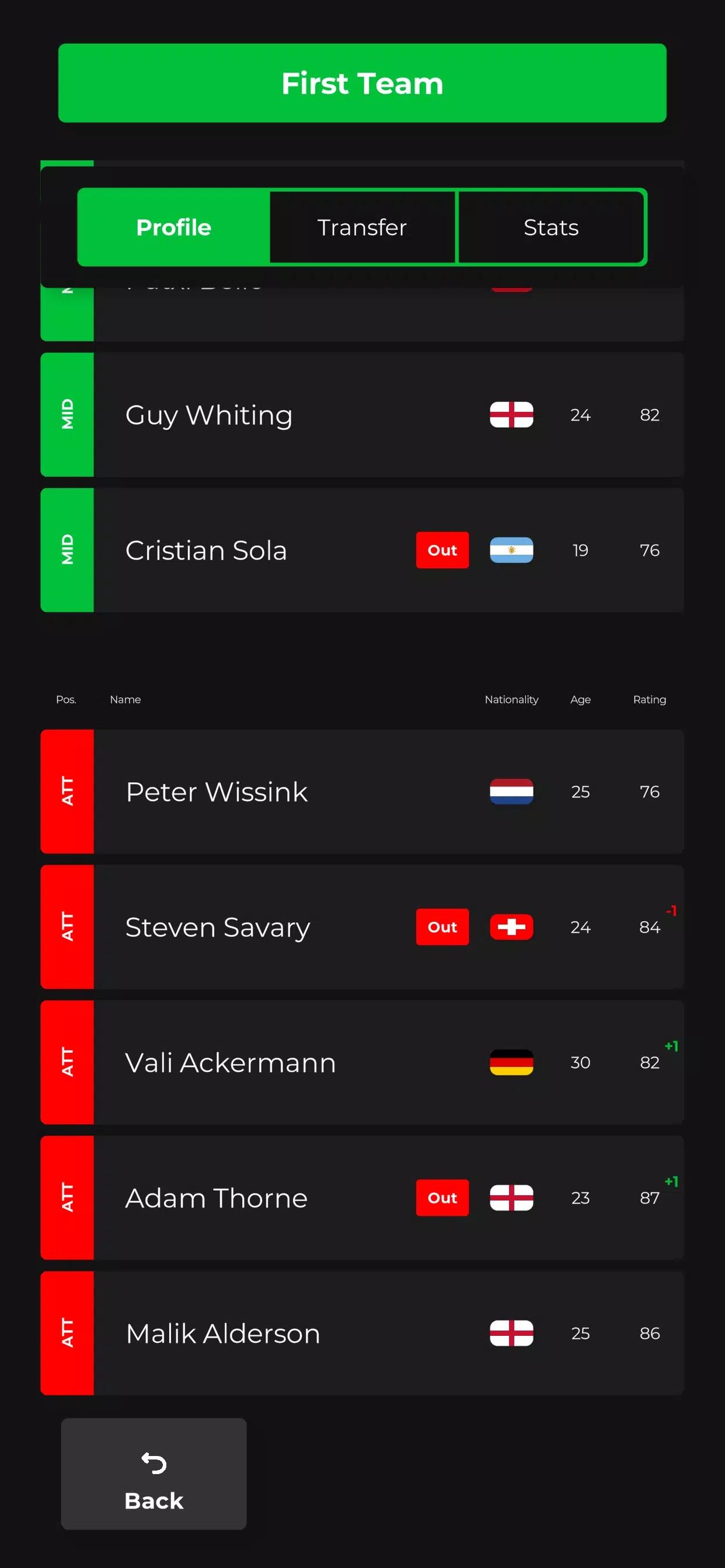 俱乐部老板最新版 1.33安卓版截图1