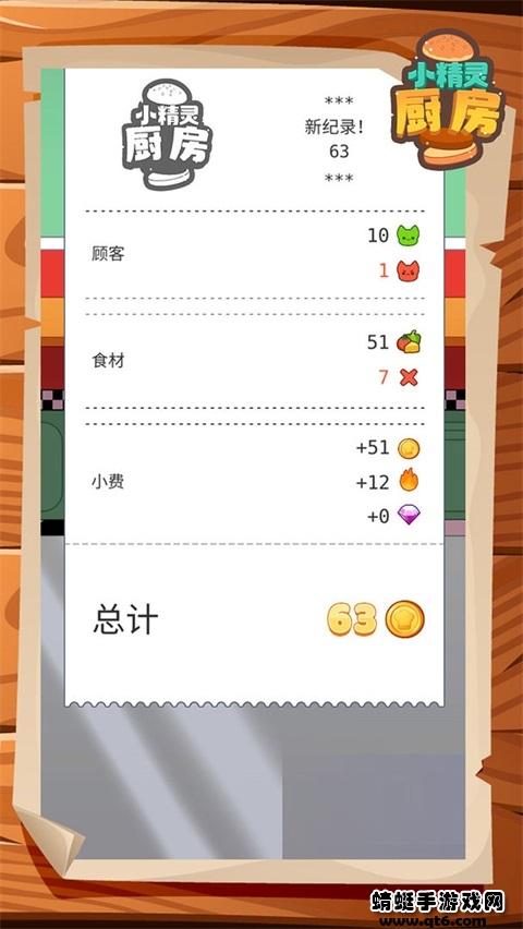 小精灵厨房手游 1.0.5安卓版截图3