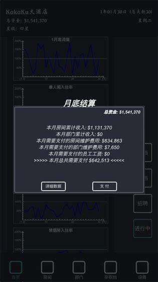 模拟经营我的酒店无限资产版 7.2中文版截图1
