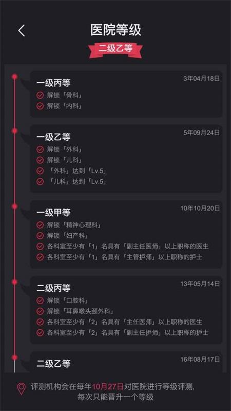 模拟经营医院手游 3.4安卓版截图2