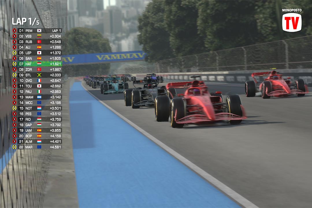 F1方程式赛车模拟器2025 4.01安卓版截图2