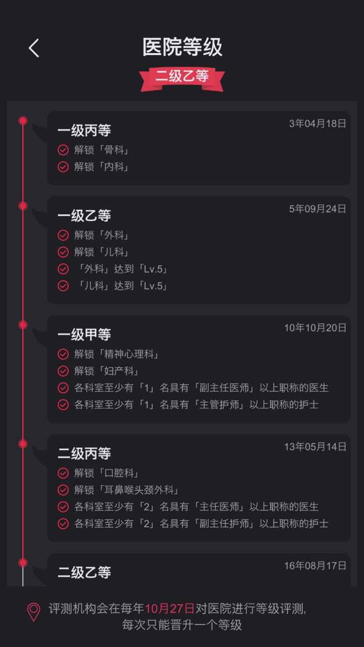 模拟经营医院破解版免广告版 1.4免封号版截图1