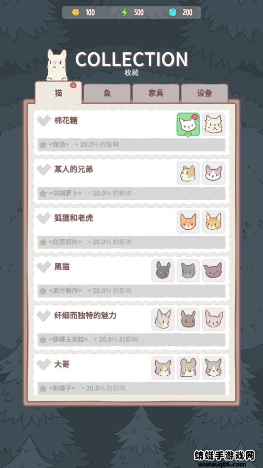猫咪很可爱官方版 1.1.4安卓版截图1