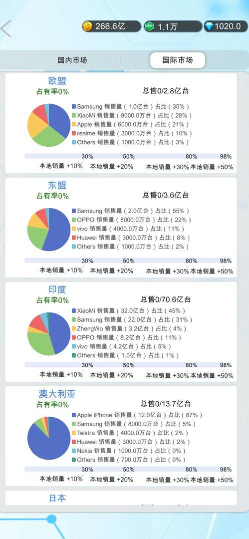 国产手机帝国安卓版 0.113安卓版截图4