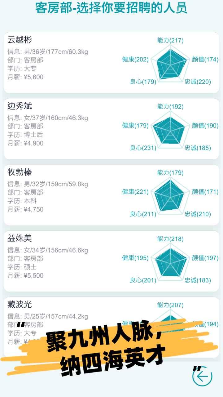 模拟经营大酒店最新版 1.6安卓版截图1