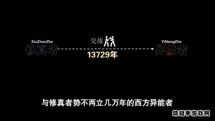 都市最强修仙 3.4安卓版截图1