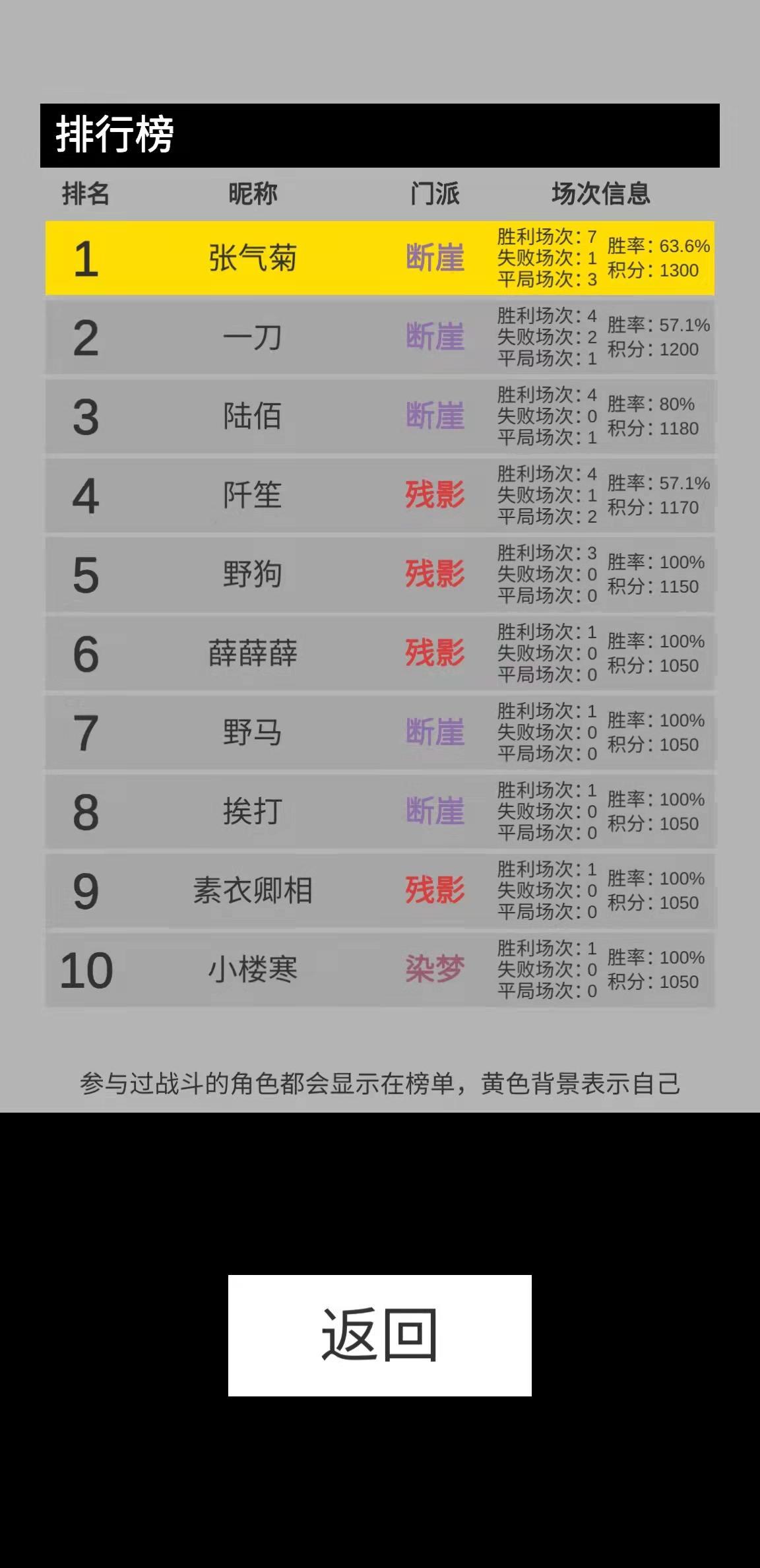 寒江雪安卓版 0.2.7中文版截图2