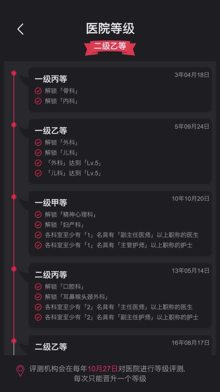 模拟经营医院破解版无限资金 1.4最新版截图3