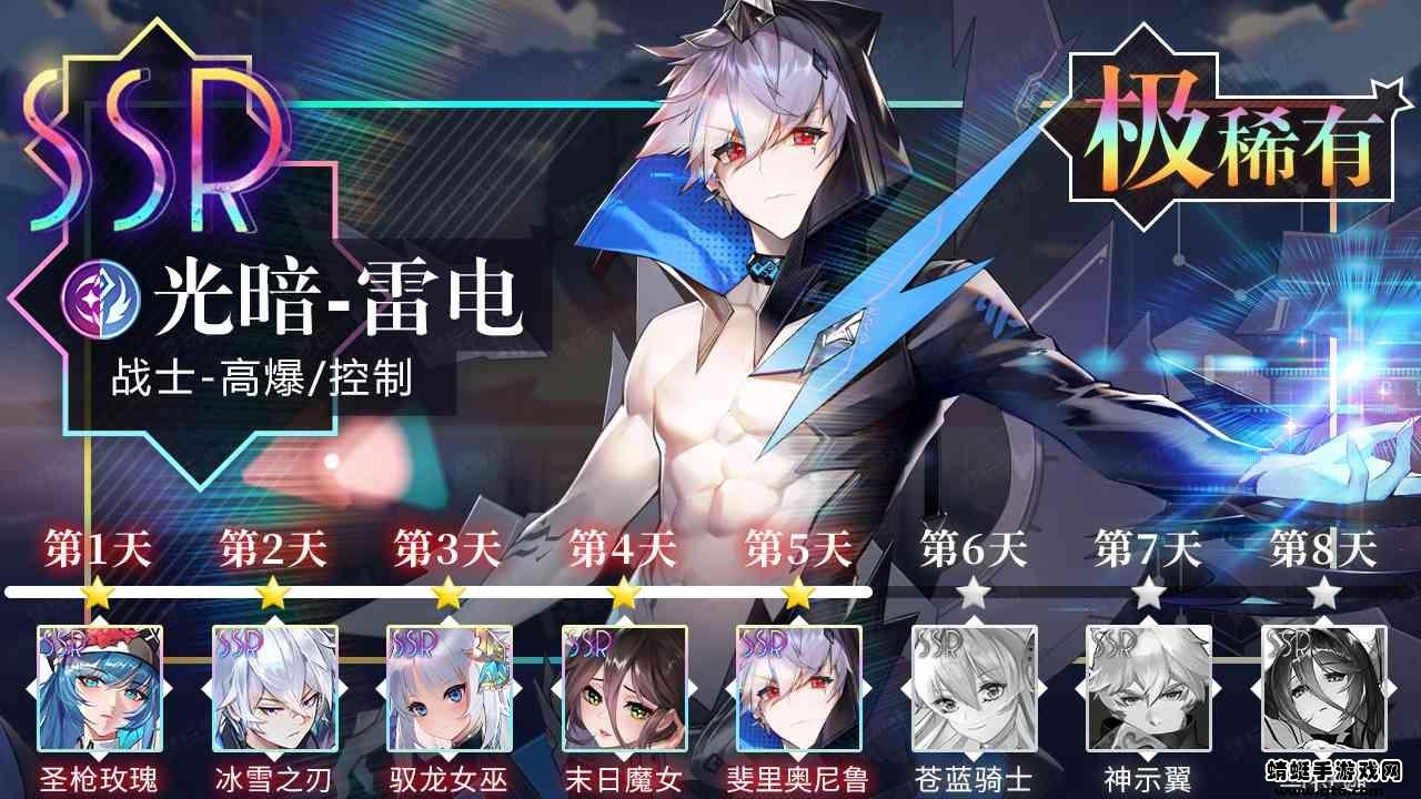 苍蓝契约爱琳诗篇手游 1.1.1安卓版截图2