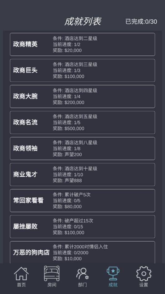 模拟经营我的酒店破解版 5.7安卓版截图3