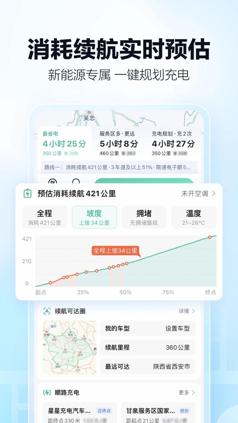 高德地图下载导航2024最新版免费安装 v13.19.1.2031 安卓版