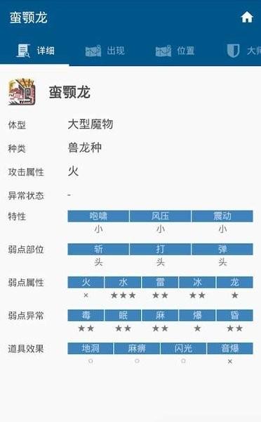 魔物猎人世界资料库最新版 v1.9.5 安卓版