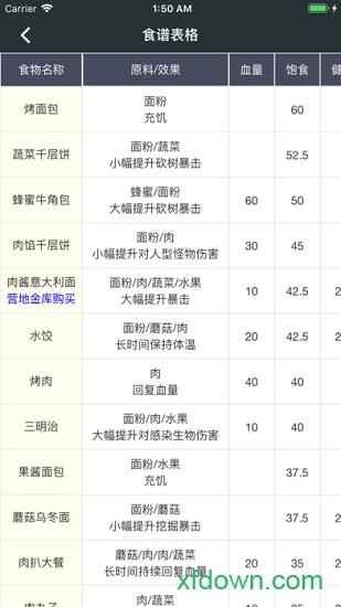 顽皮兔最新版下载
