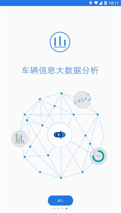 众车互联官方版 v3.1.5 安卓版