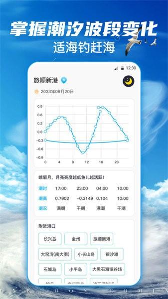 钓鱼乐app