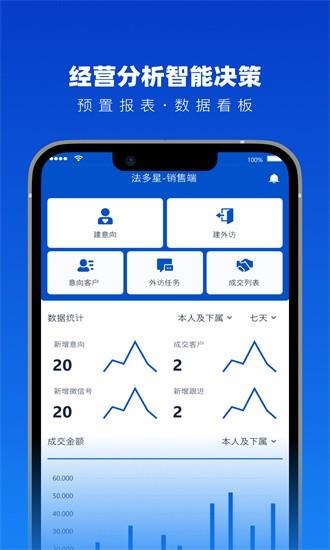 法多星协作端手机版 法多星协作端app下载