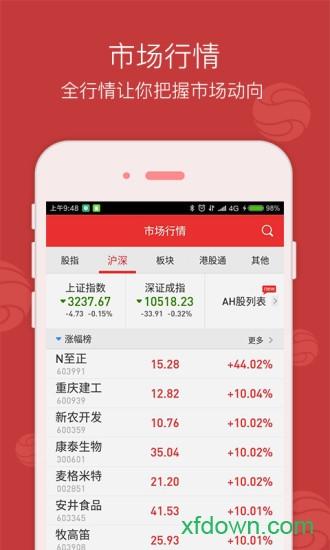 西南金点子 西南金点子app下载