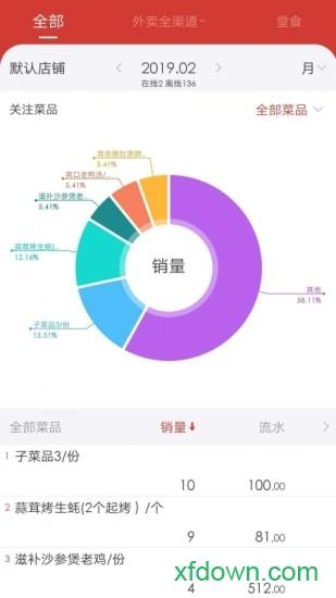  饮食老板通app下载
