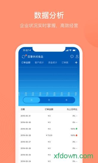 订货宝 订货宝app下载