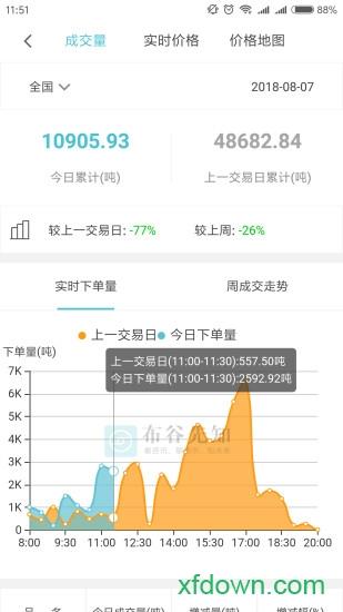 布谷先知手机软件