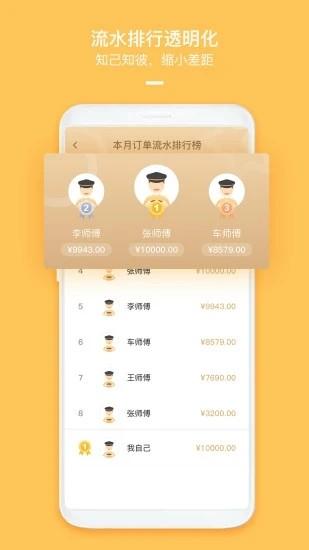 哈喽车主顺风车 v5.80.5.0002 安卓版