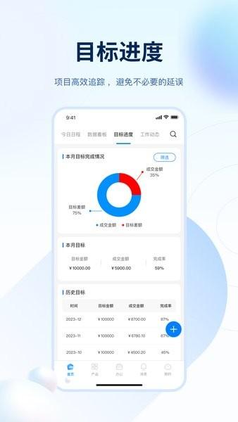 花生宠物oa系统