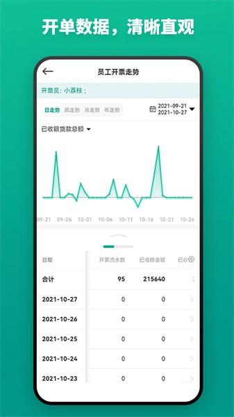森果货主端app