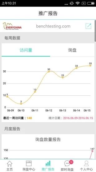 贸易通官方版 贸易通官方版下载