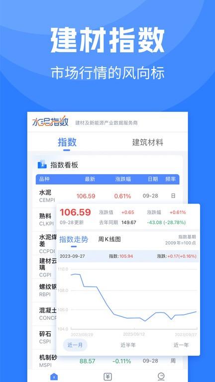 水泥指数app 水泥指数最新版下载