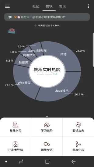 java修炼手册最新版 java修炼手册app下载