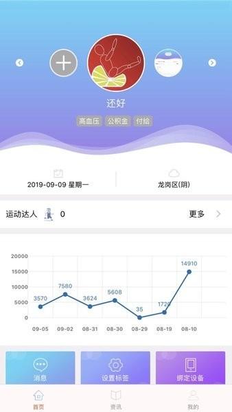 衣带保子女端app 衣带保子女端软件下载