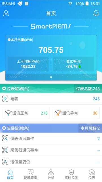 smartpiems软件下载