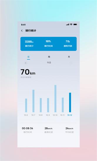 摩兽出行科技官方版 v1.1.2 安卓版