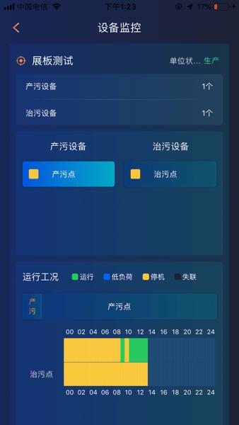 乐鸟云119官方版下载
