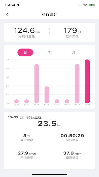 爱玛E出行下载