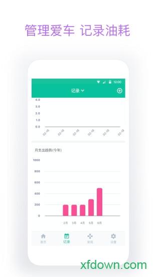今日油价app官方下载