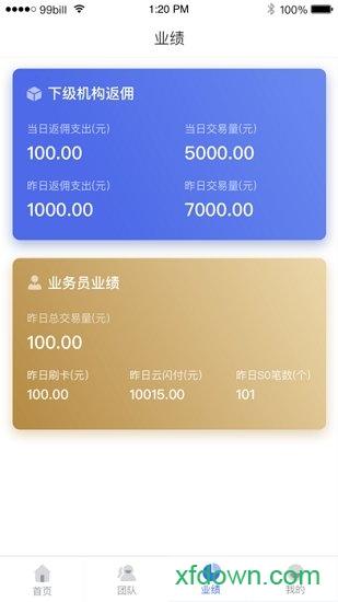 快钱合作伙伴 快钱合作伙伴运营平台