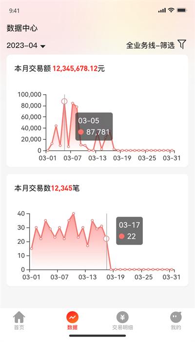 唯掌柜app手机版 唯掌柜app手机版下载
