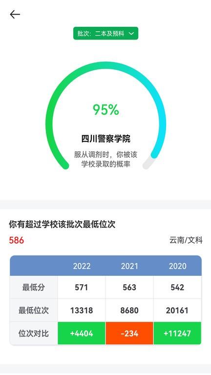 析优审志愿app 析优审志愿最新版下载