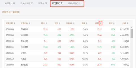 信公小安2024最新版