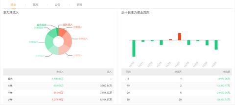 信公小安2024最新版