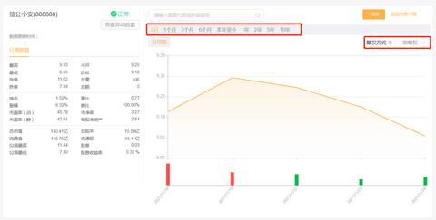 信公小安2024最新版