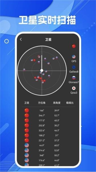 AR导航图片