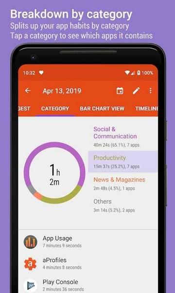 App Usage (屏幕使用时间app)安卓最新版v5.72 (屏幕使用时间app)安卓最新版v5.72