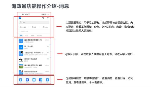 海政通app图片4