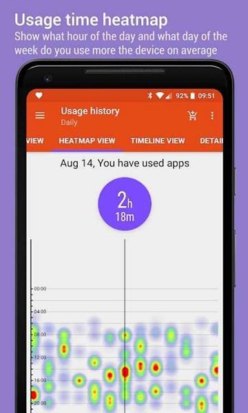 App Usage (屏幕使用时间app)安卓最新版v5.72 (屏幕使用时间app)安卓最新版v5.72
