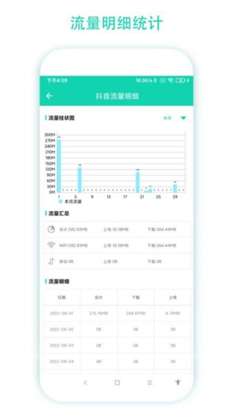 数据监控助手 安卓版v2.0.2 安卓版v2.0.2