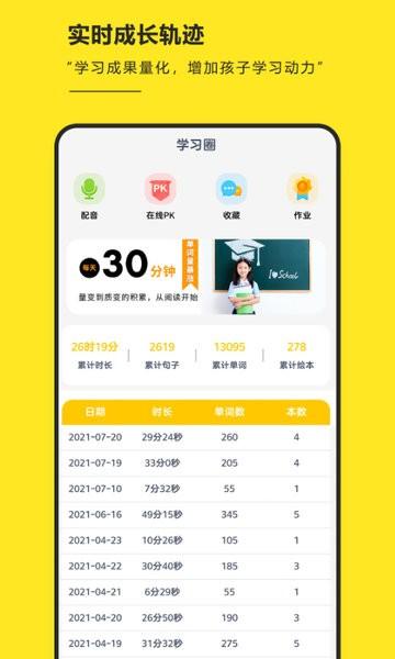 RAZ阶梯阅读图片