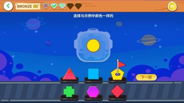 蜂堡未来思维图片