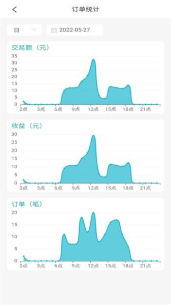 喵小匠app 安卓版v2.1.6 安卓版v2.1.6